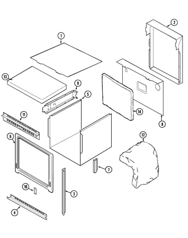 Body