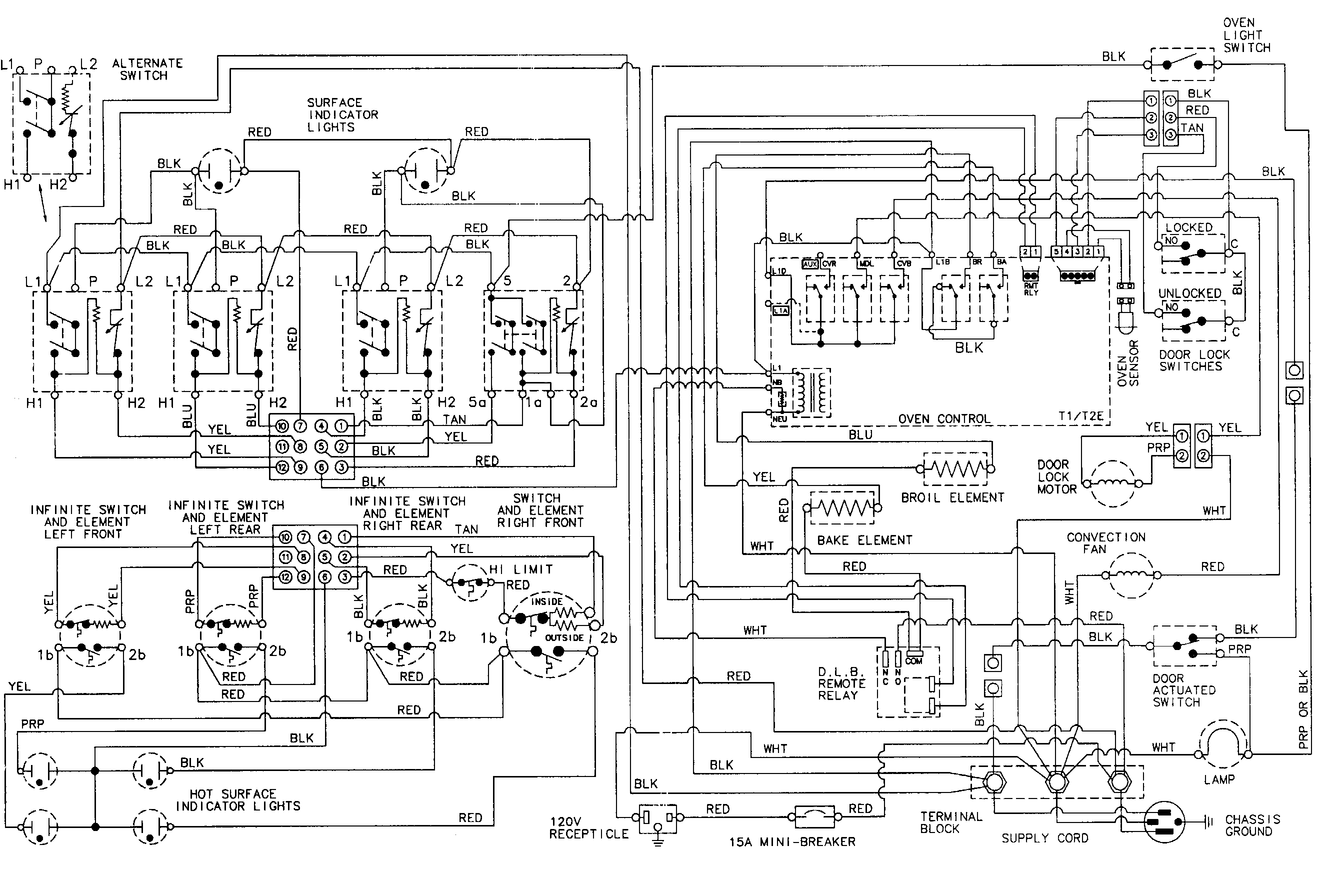 Wiring information