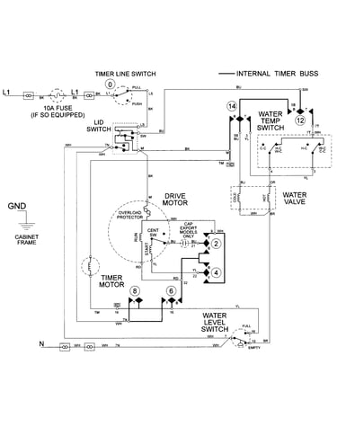 Wiring information