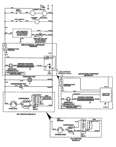 Wiring information