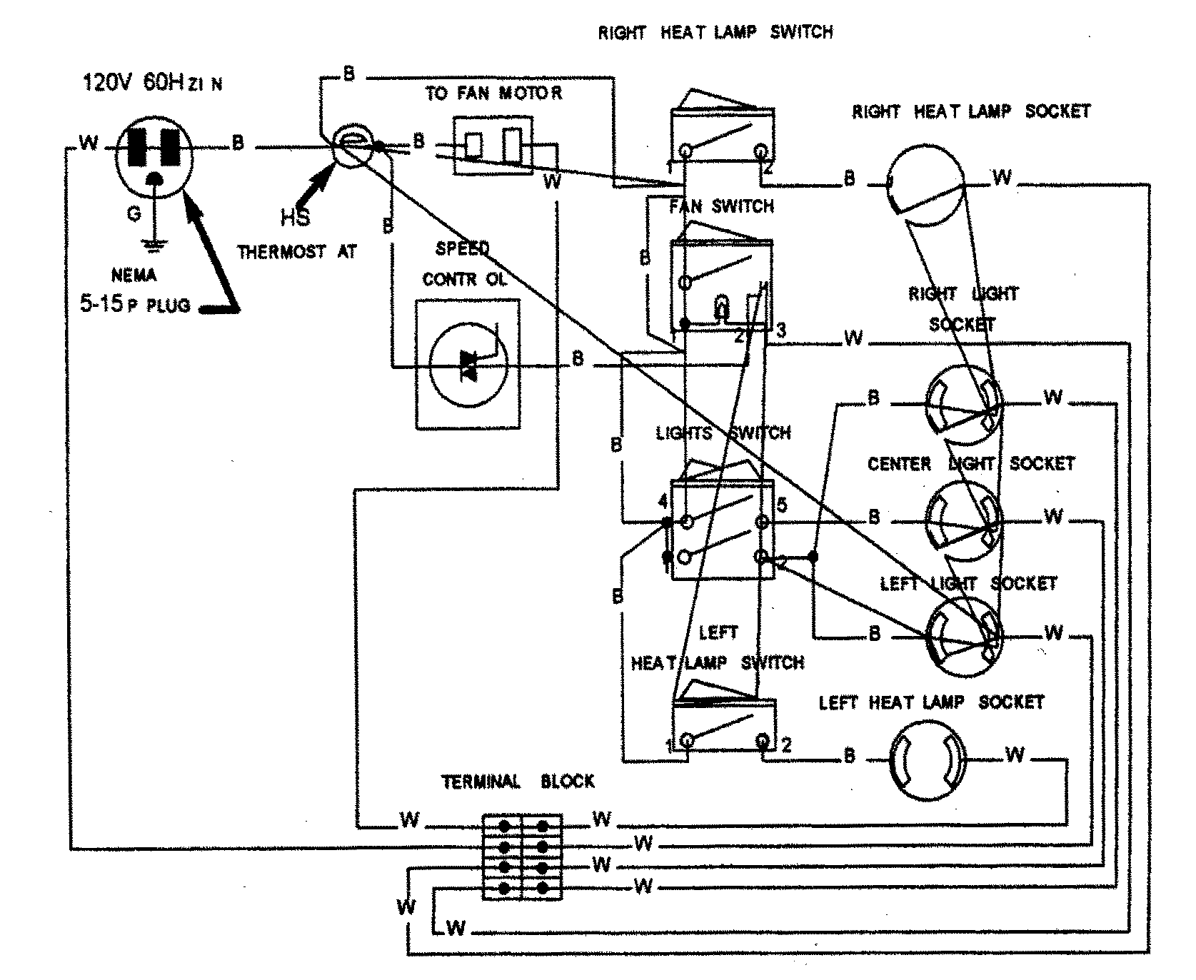 WIRING INFORMATION