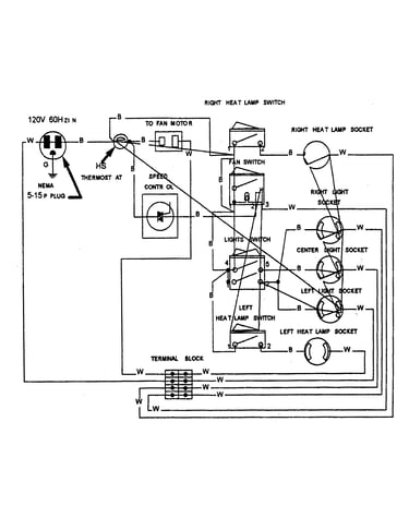 Wiring information