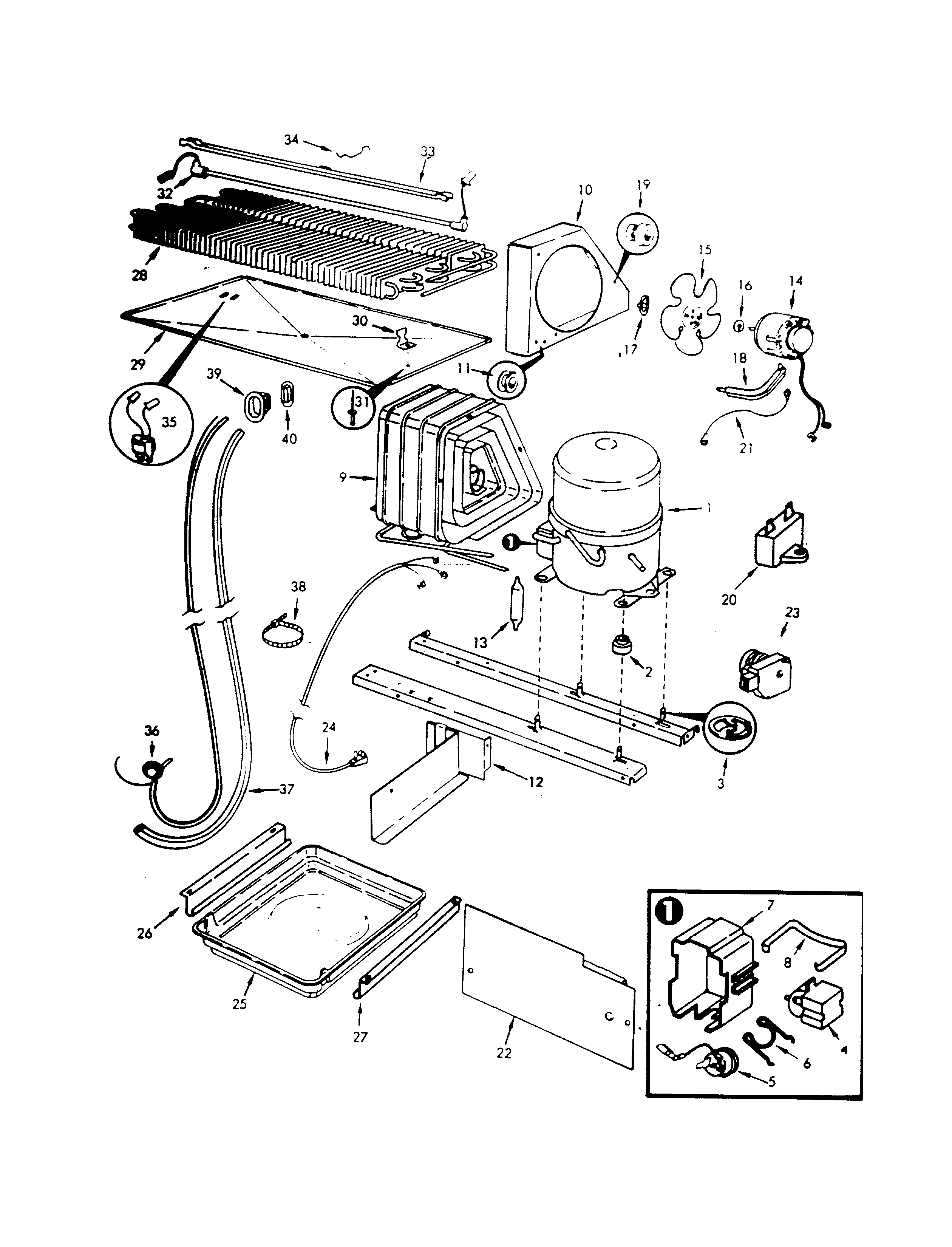 Unit compartment & system