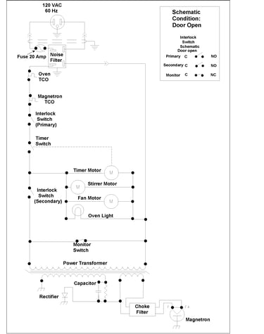 Wiring information