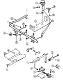 Gas controls