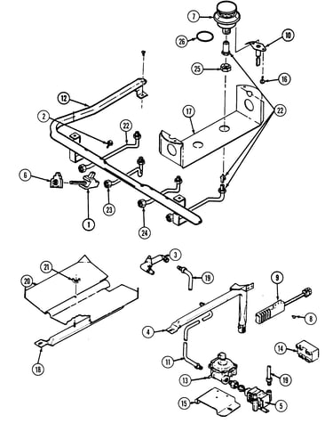 Gas controls