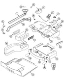 Controls