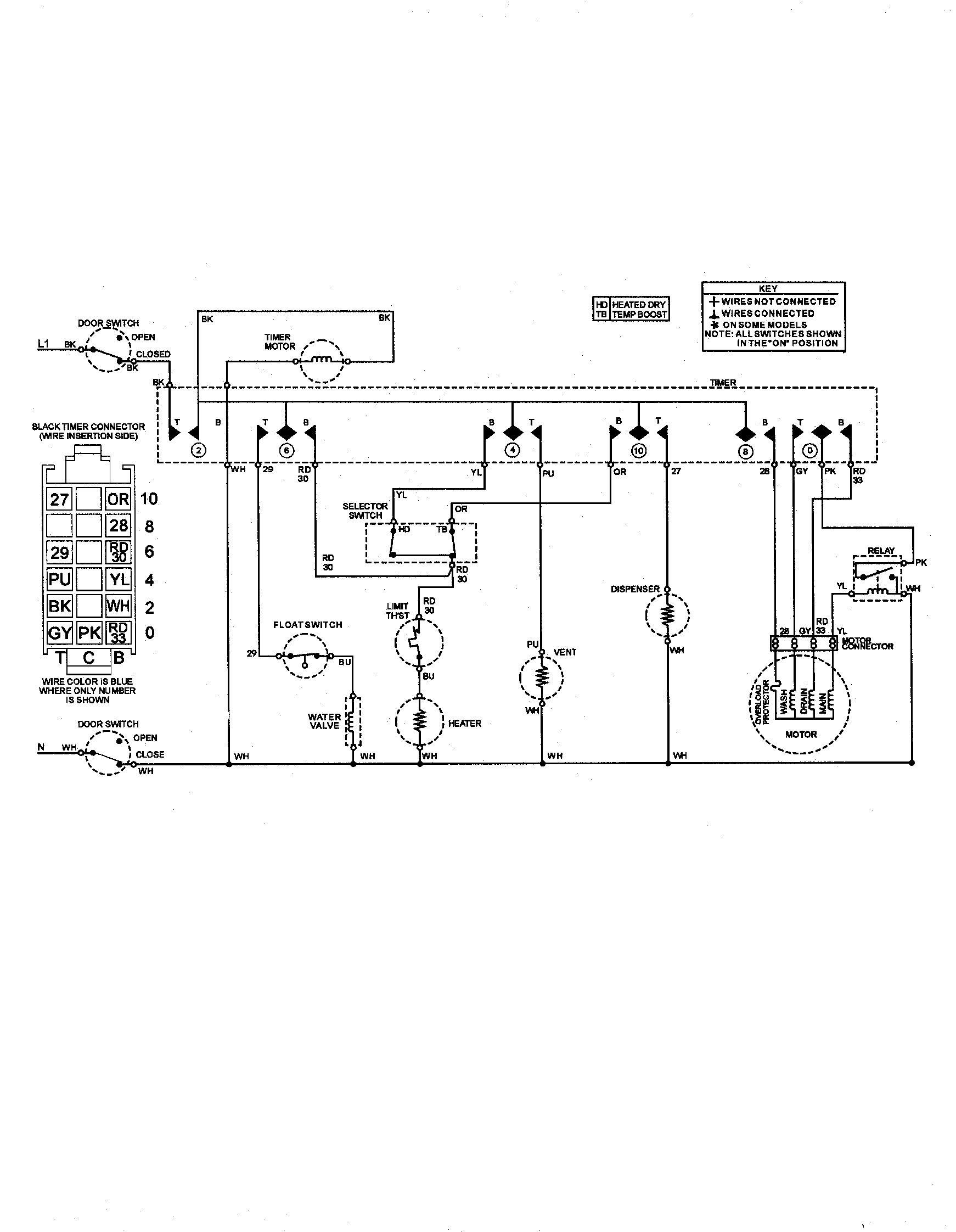 Wiring information