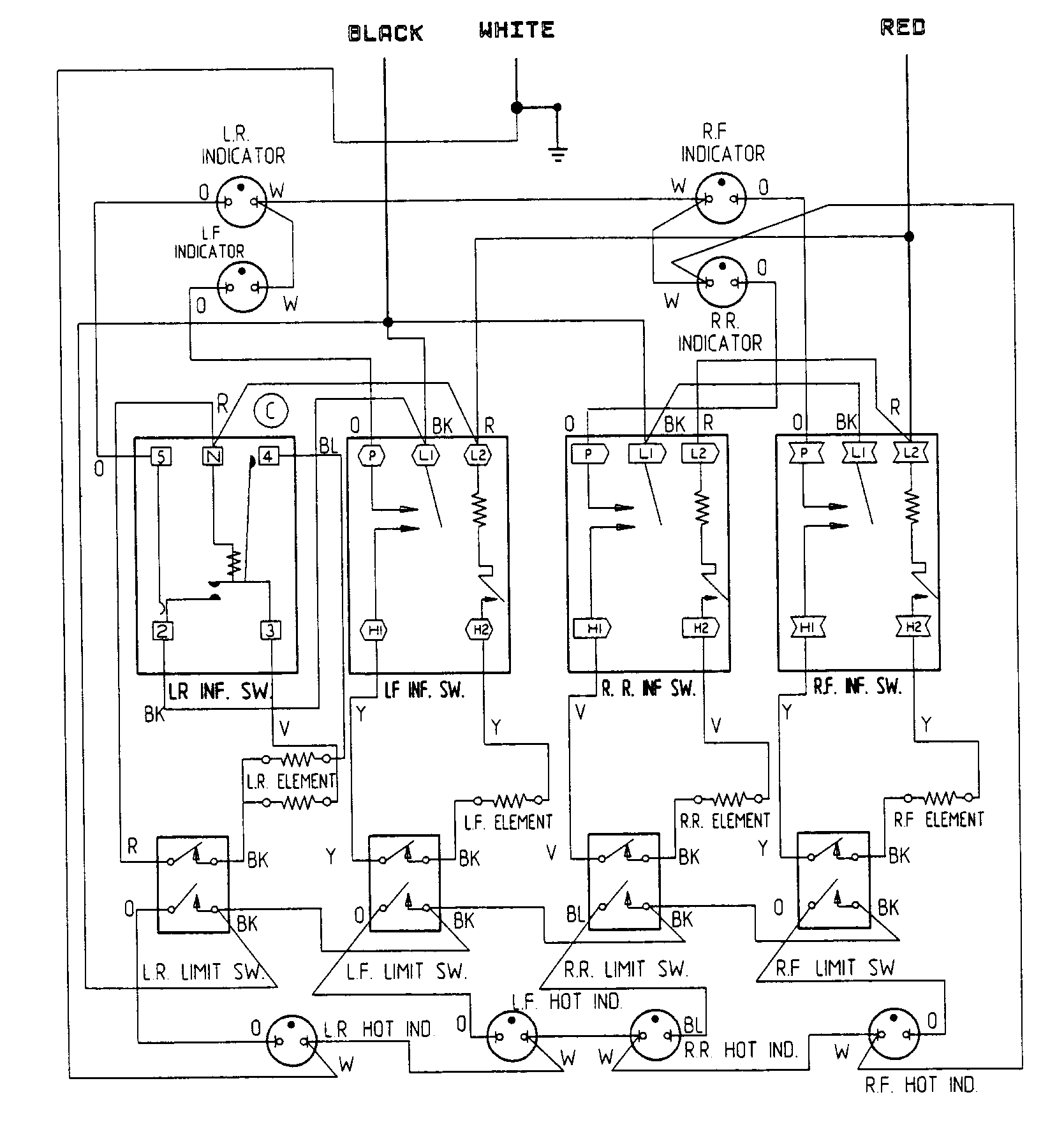 WIRING INFORMATION