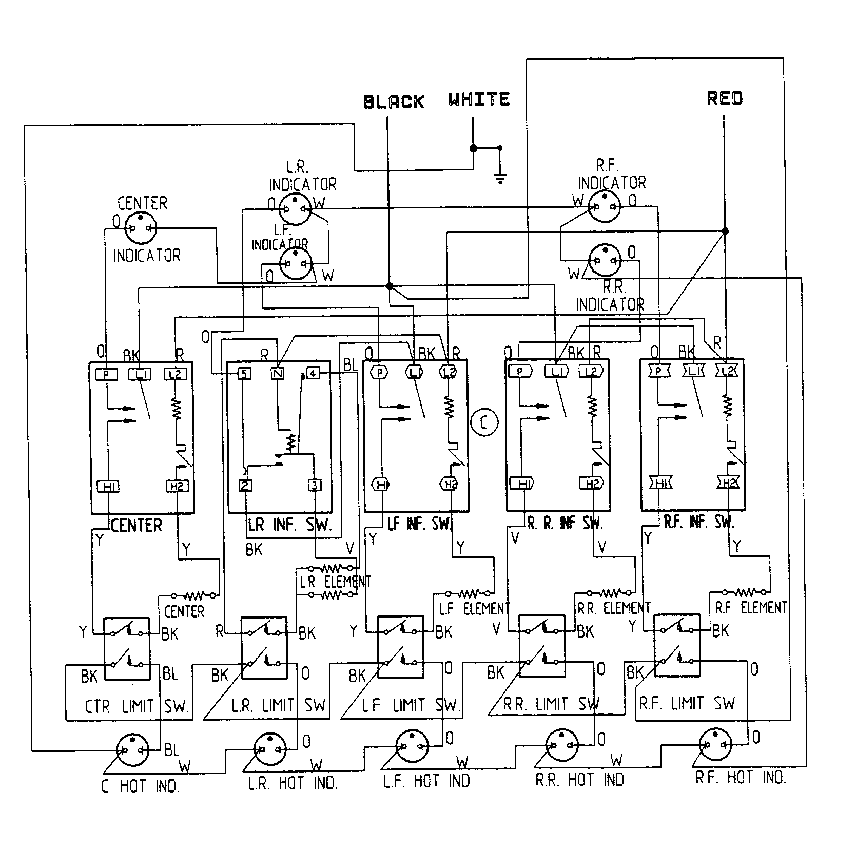 WIRING INFORMATION