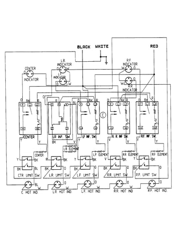 Wiring information