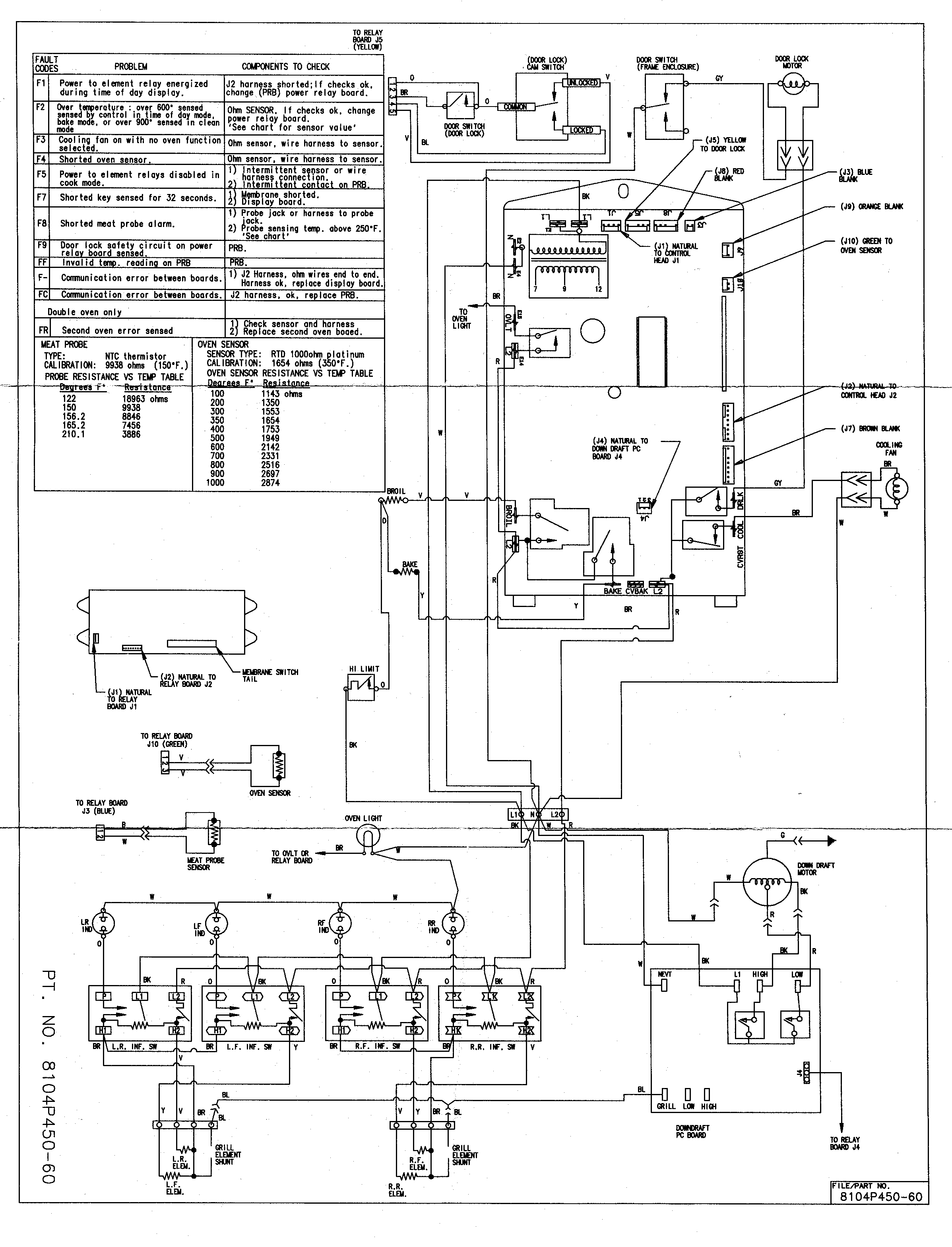 Wiring information