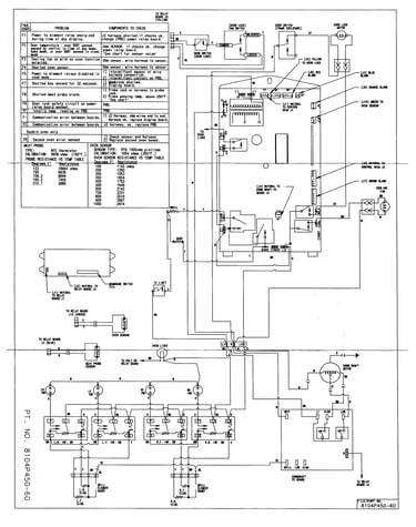 Wiring information