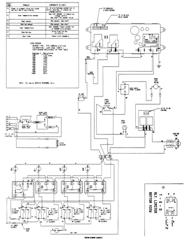 Wiring information