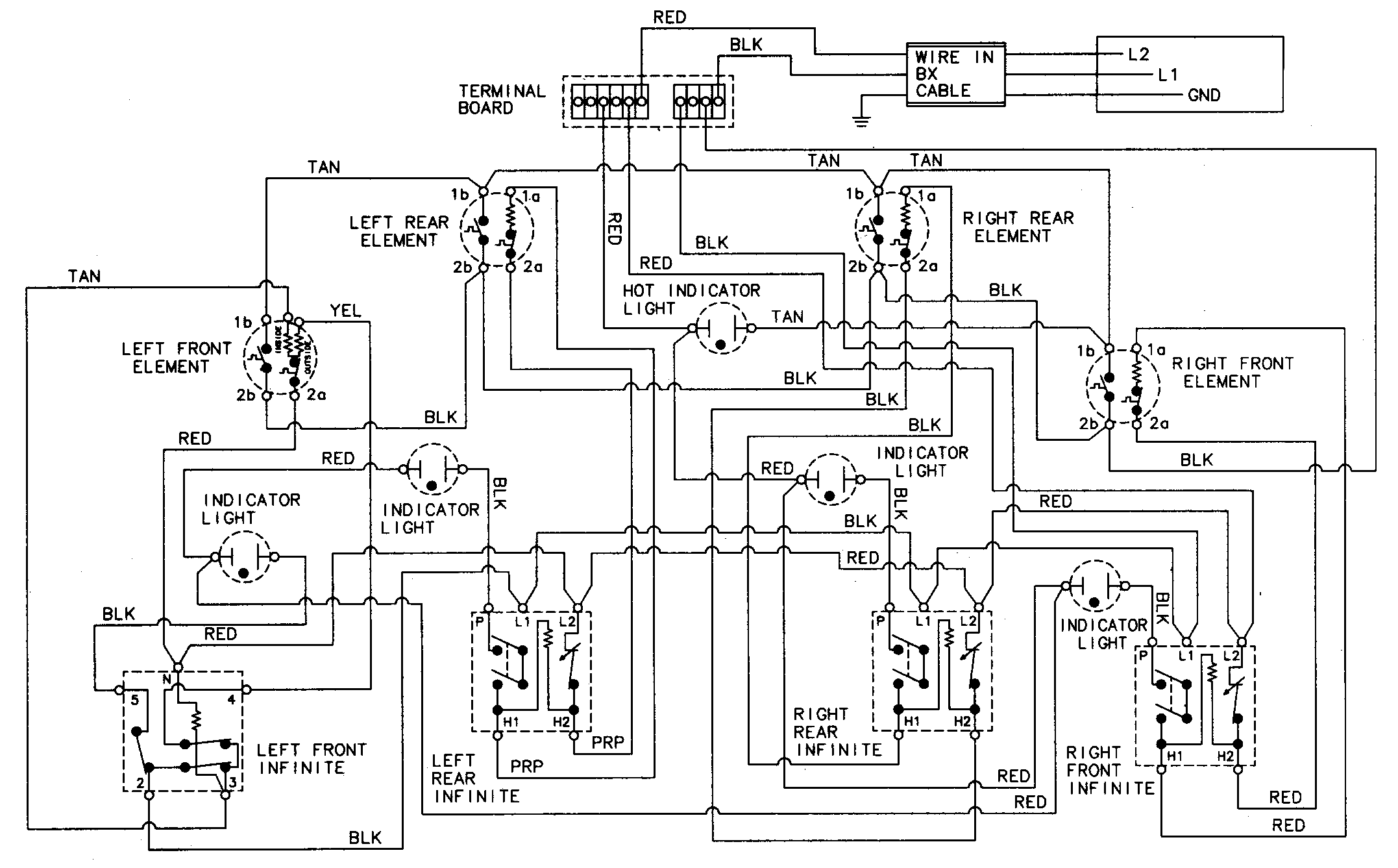 Wiring information