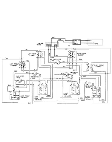 Wiring information