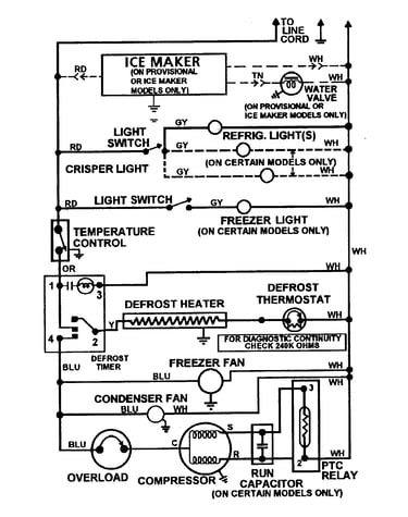 Wiring information