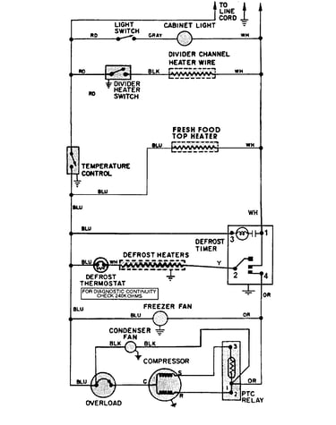 Wiring information