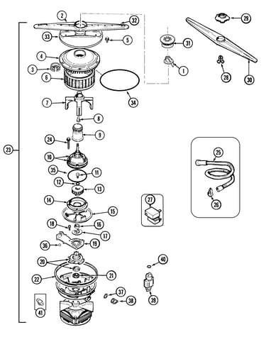 Pump & motor