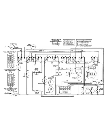 Wiring information