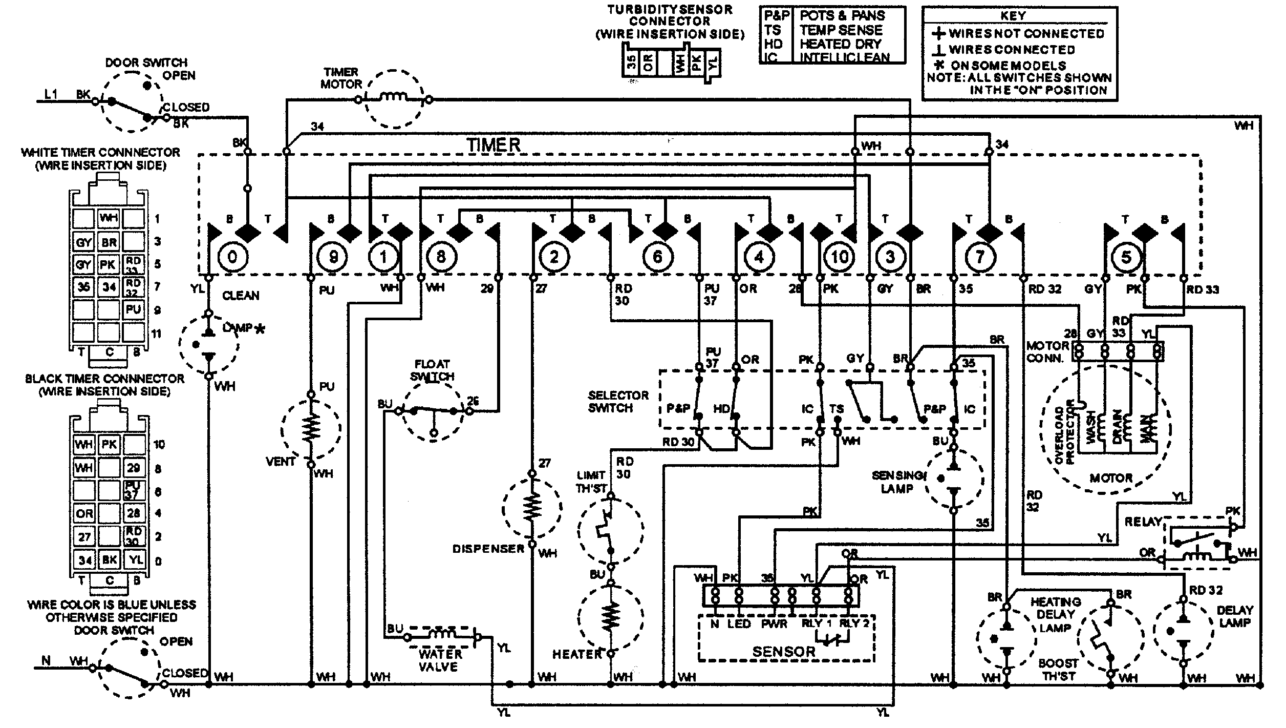 WIRING INFORMATION