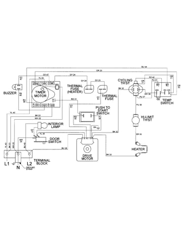 Wiring information