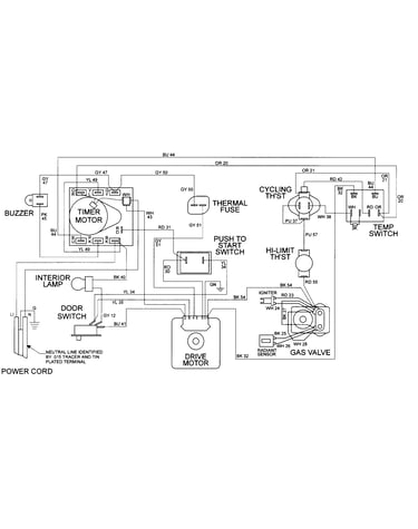 Wiring information