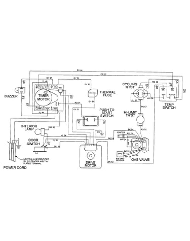 Wiring information