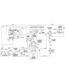 Wiring information