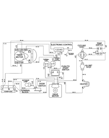 Wiring information