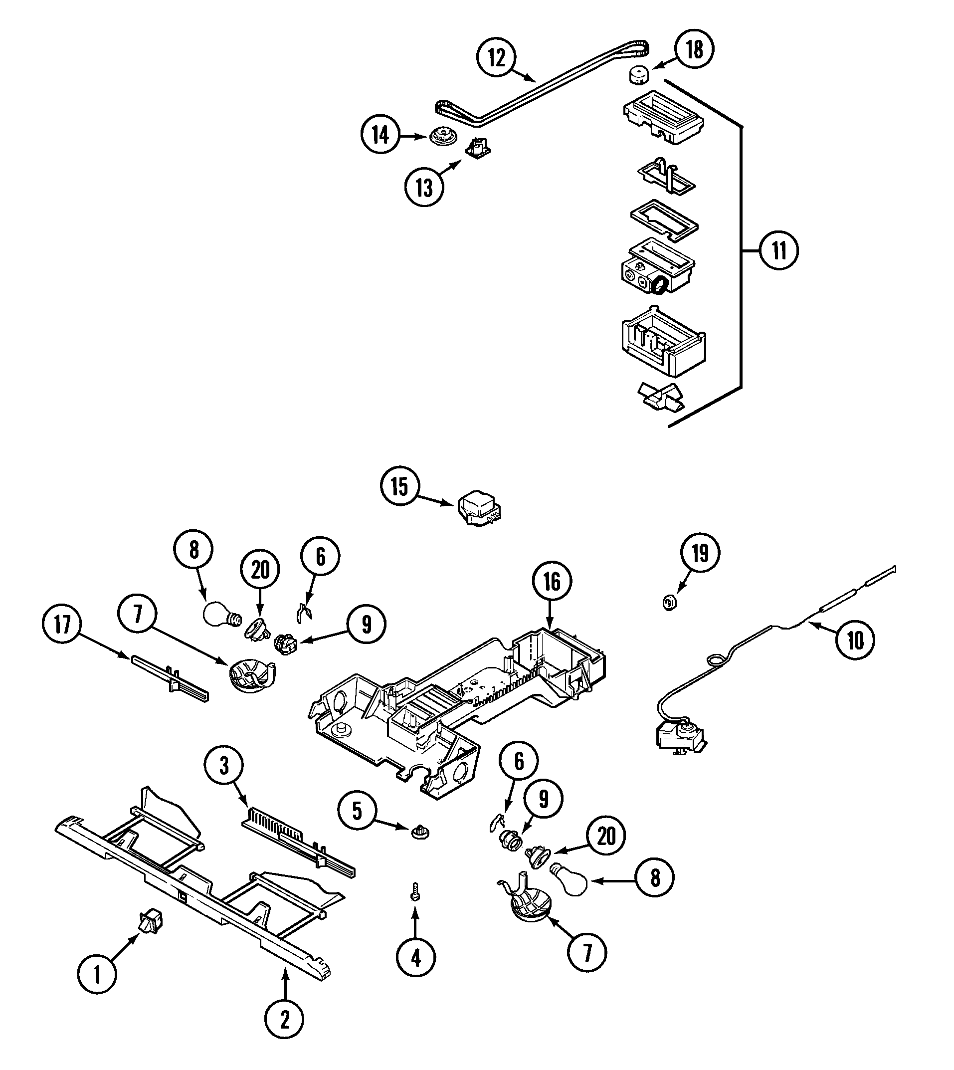 Controls