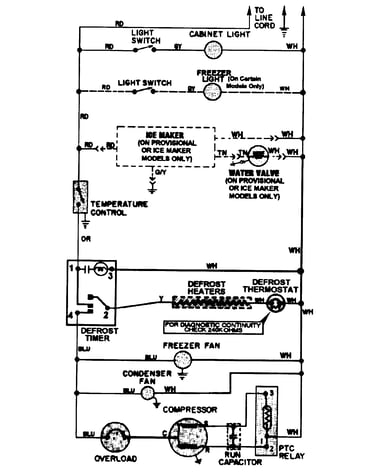 Wiring information
