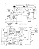 Wiring information