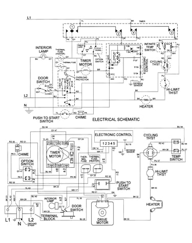 Wiring information