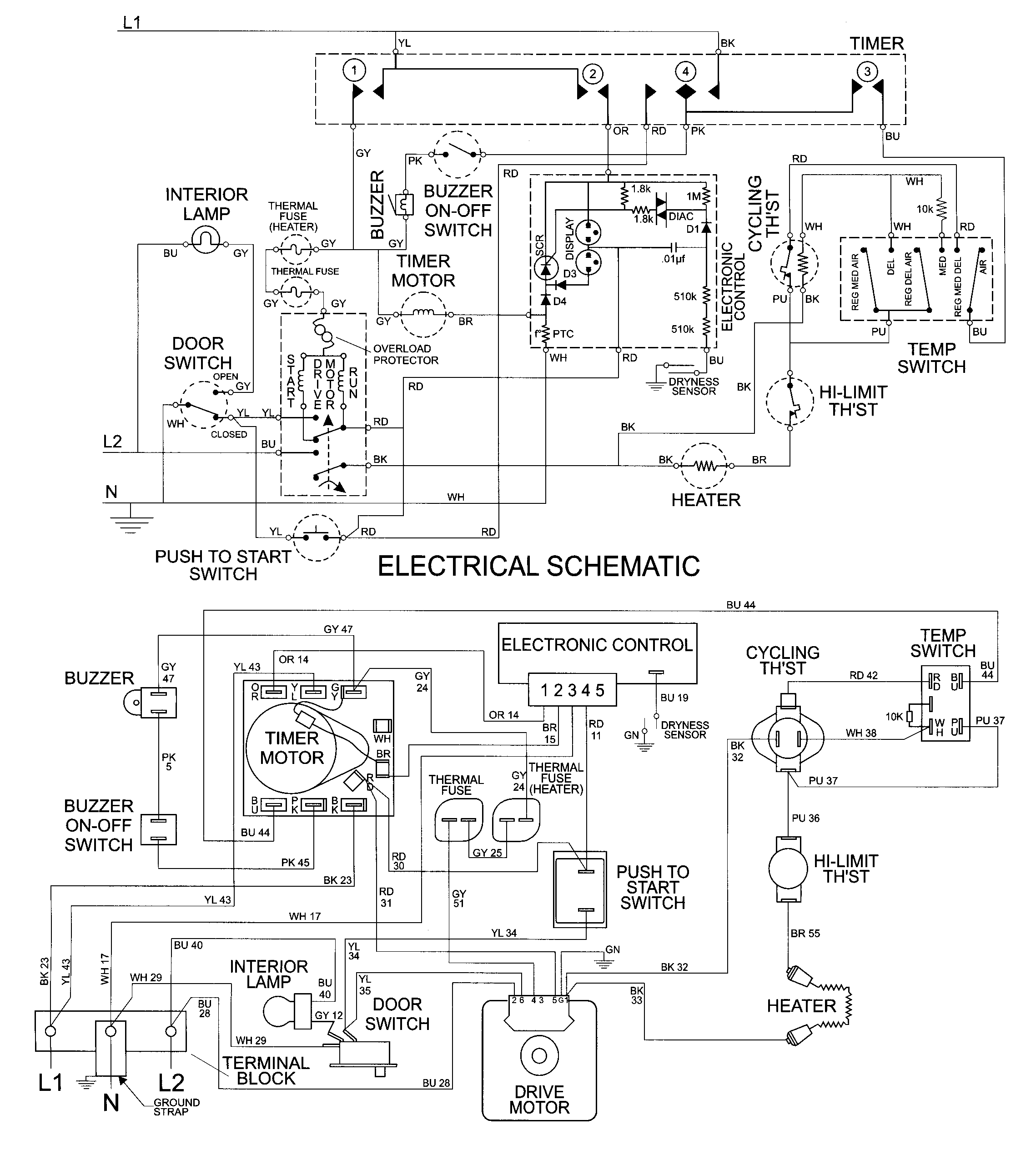 Wiring information
