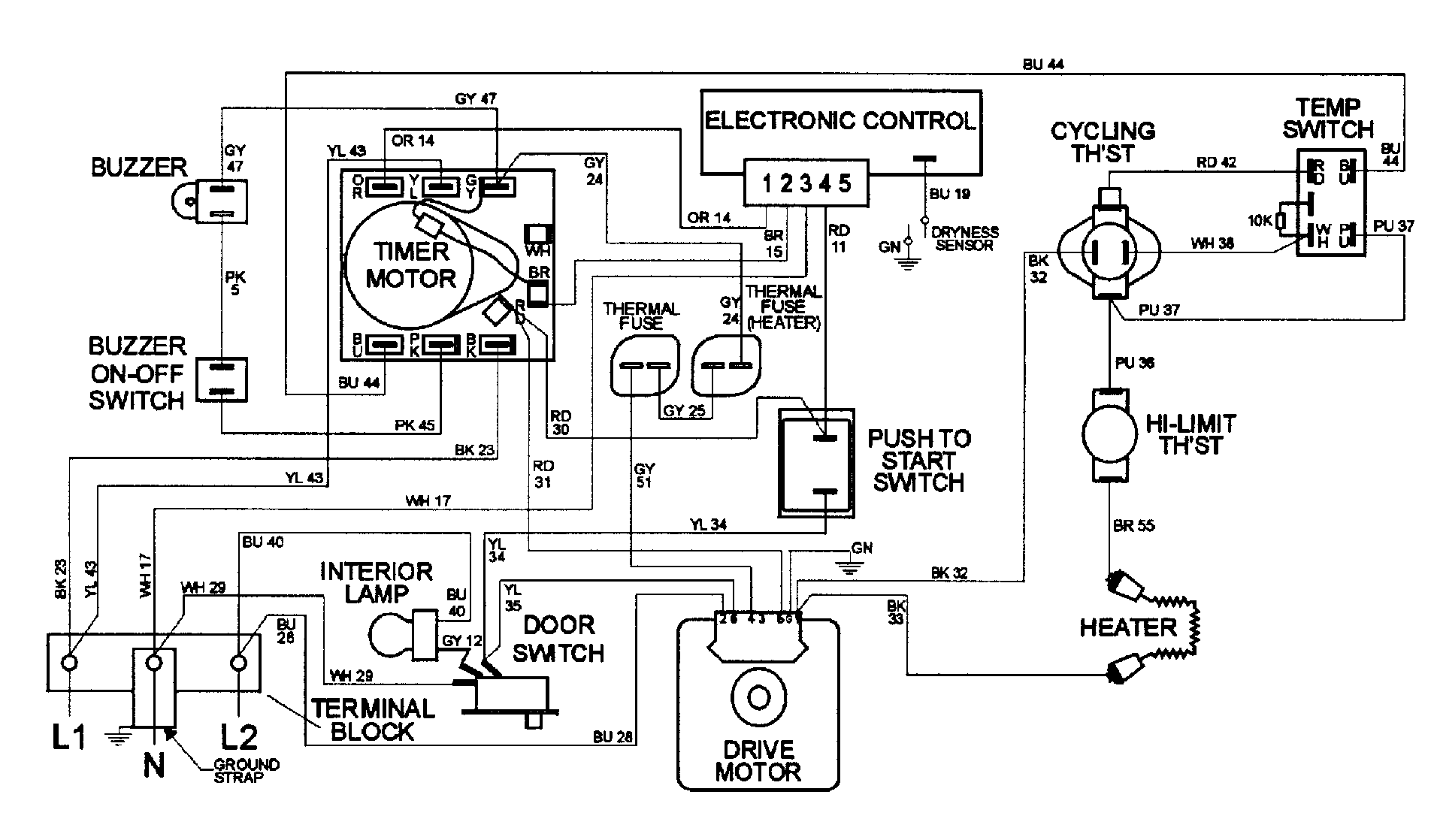 WIRING INFORMATION