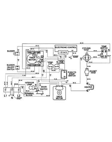 Wiring information