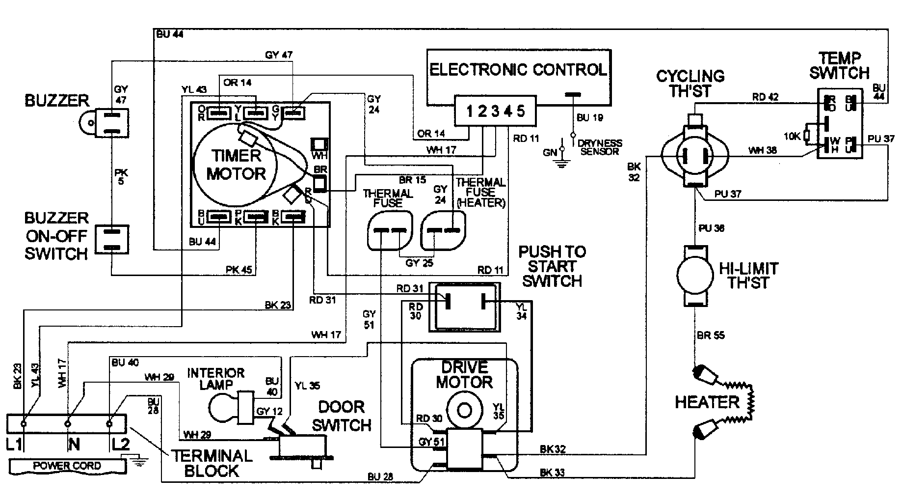 Wiring information