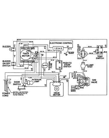 Wiring information