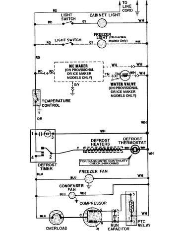 Wiring information
