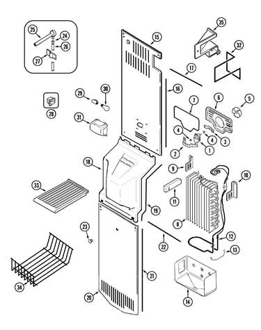 Freezer compartment