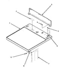 Cabinet top & control hood rear panel