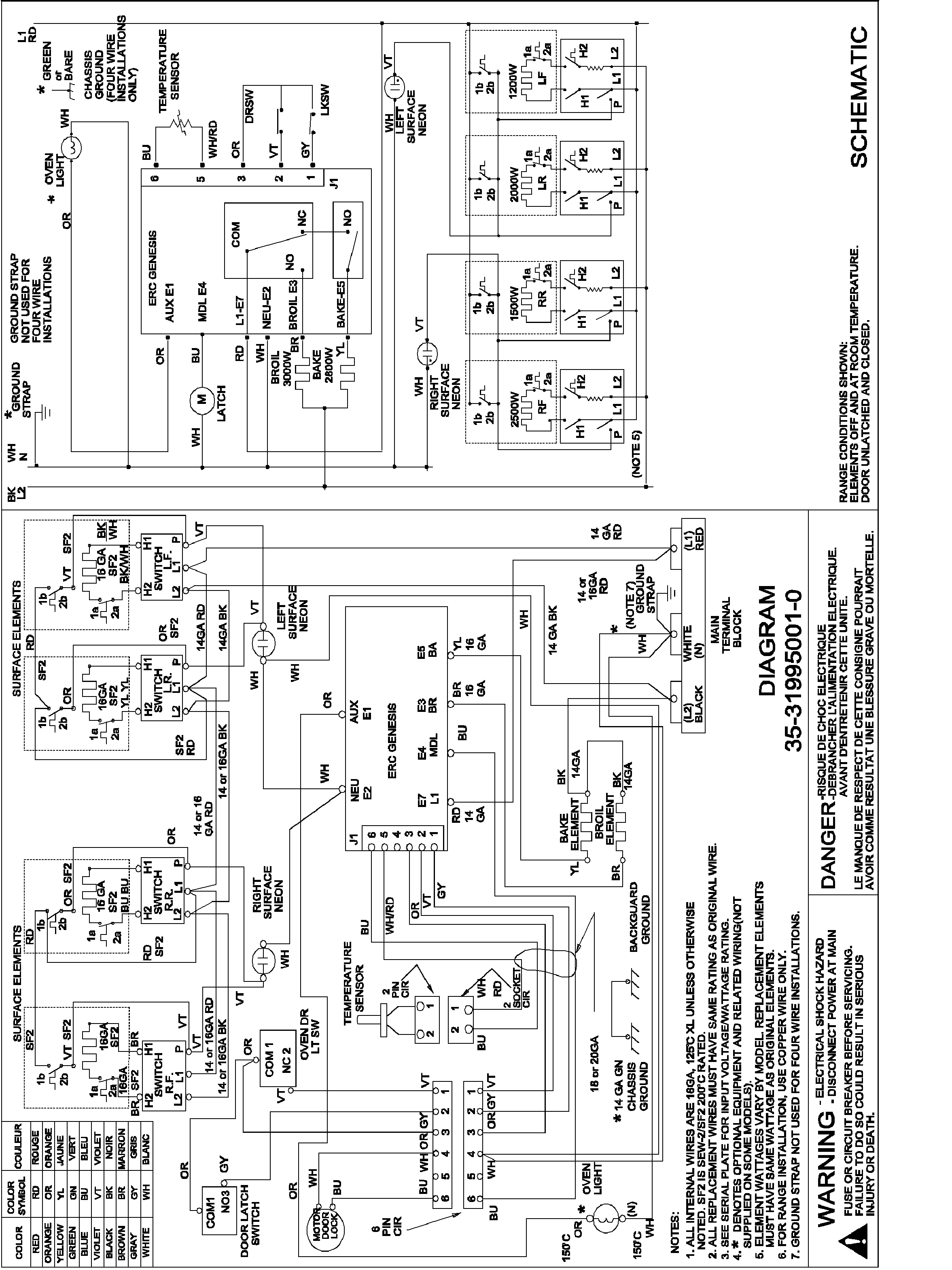 Wiring information