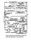Wiring information