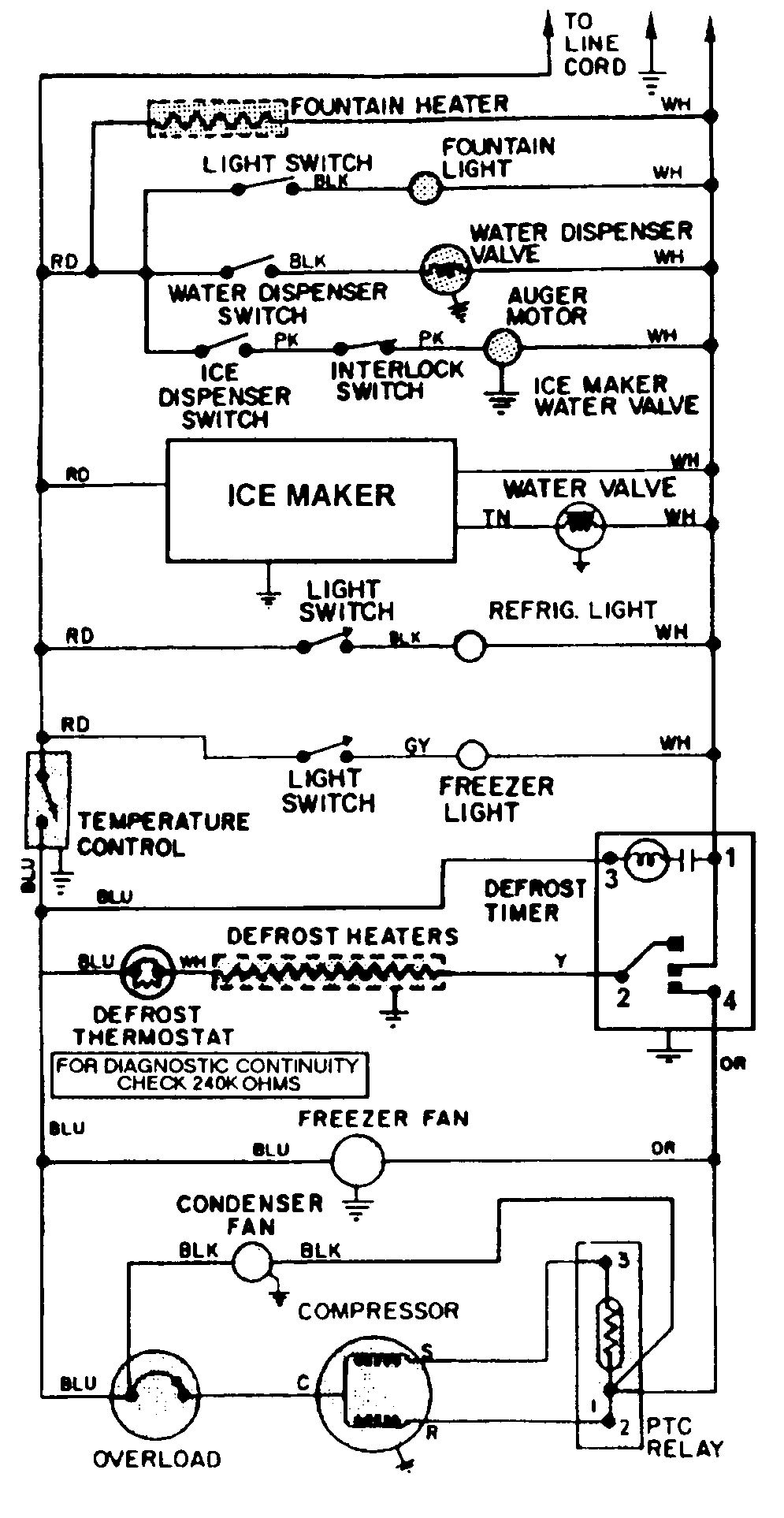 WIRING INFORMATION