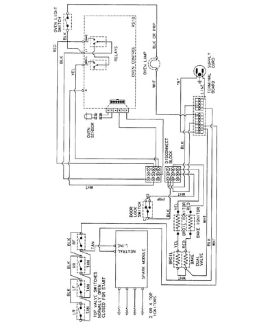 Wiring information