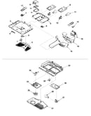 Controls