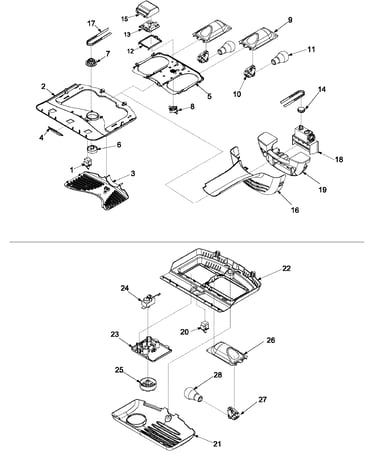 Controls