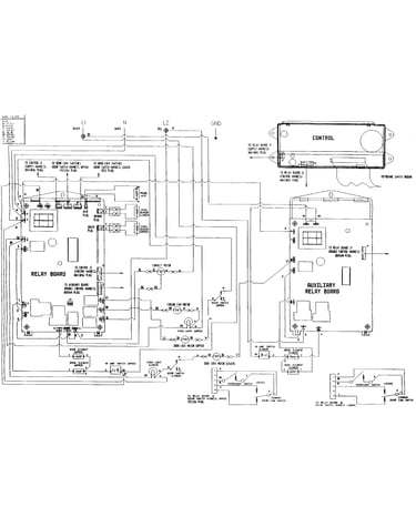 Wiring information