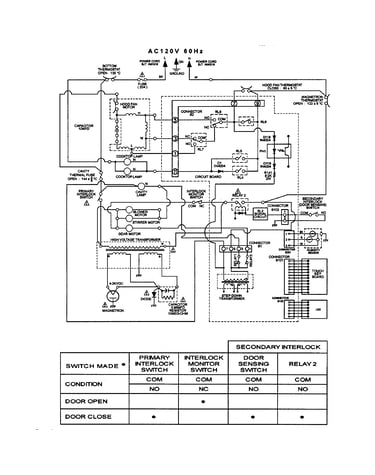 Wiring information